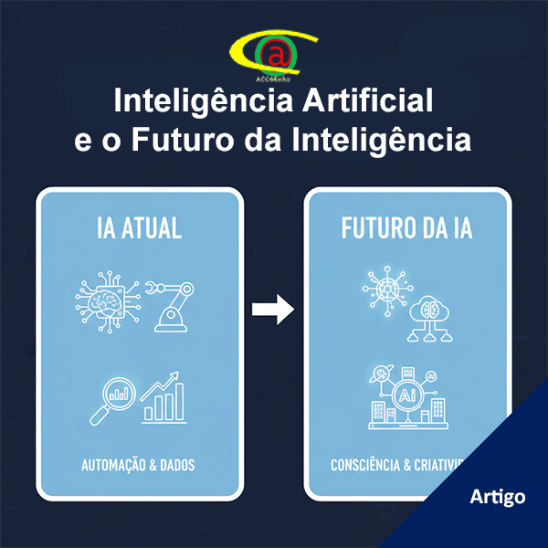 Inteligência Artificial e o Futuro da Inteligência